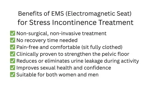 Benefit of EMS for stress incontinence treatment Swansea