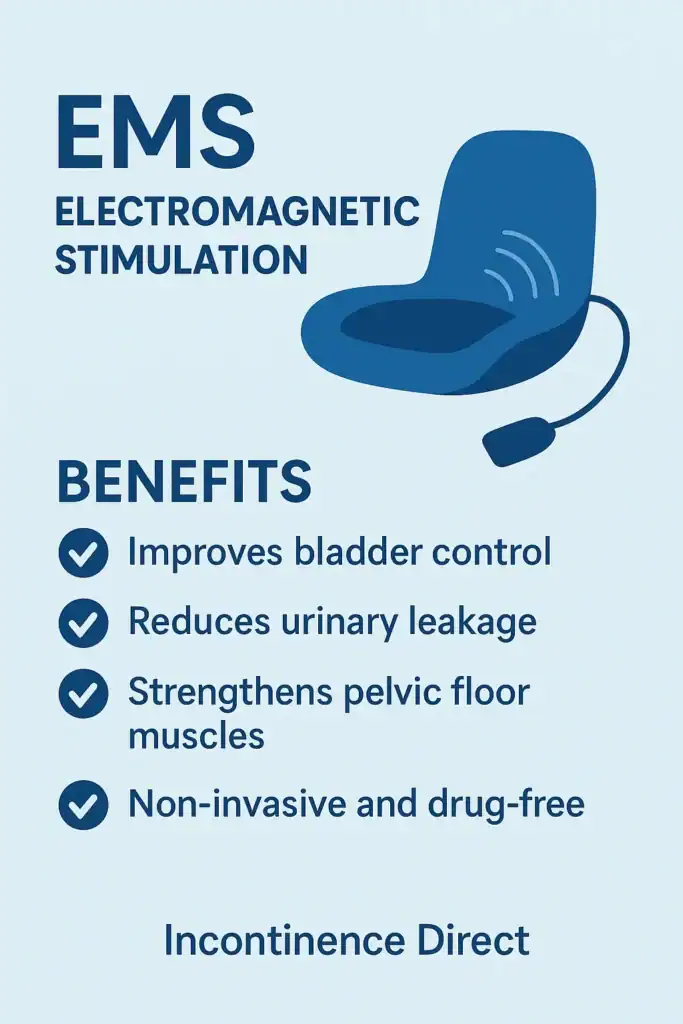 Image showing benefits of EMS Electromagnetic stimulation chair to treat nighttime leaks Swansea